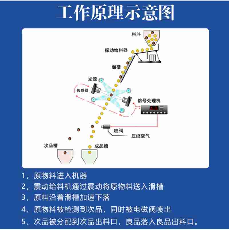 3月26日,博鳌亚洲论坛2025年年会举行“AI:如何做到应用与治理的平衡推进?”分论坛。(视觉中国)